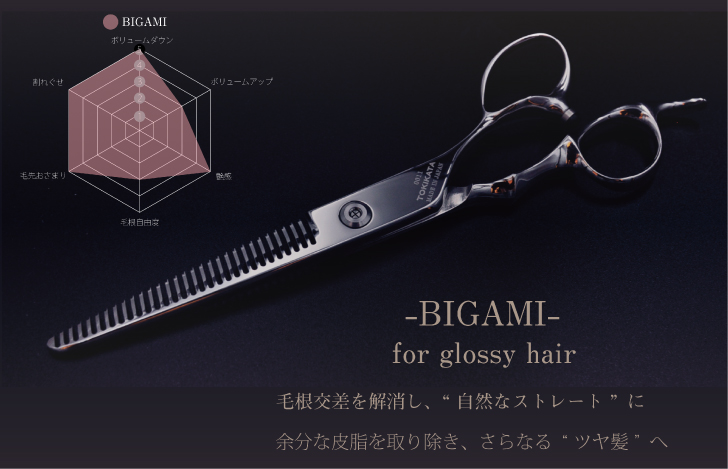 毛根交差を解消し、自然なストレートに余分な皮脂を取り除き、さななるツヤ髪へ