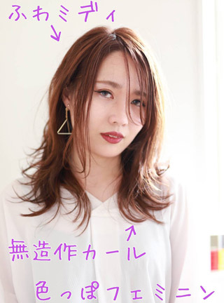 ヘアスタイル イメージ